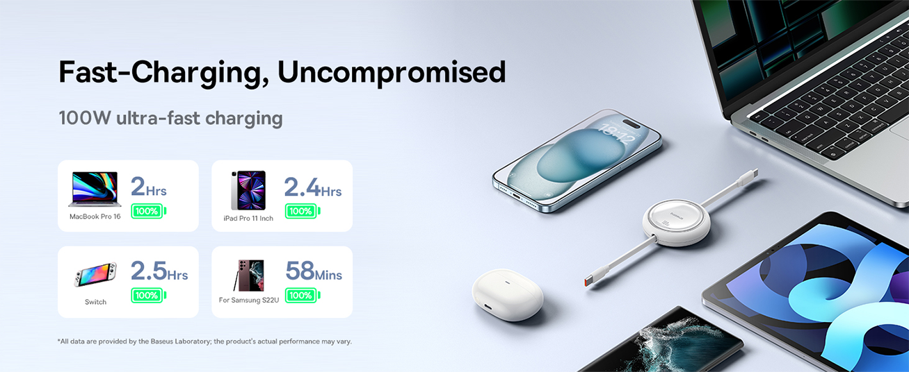 Baseus 100W Free2 Draw Mini Both